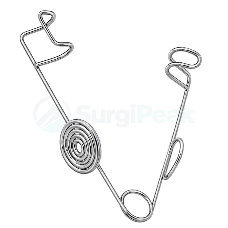 Speculum Type Instruments